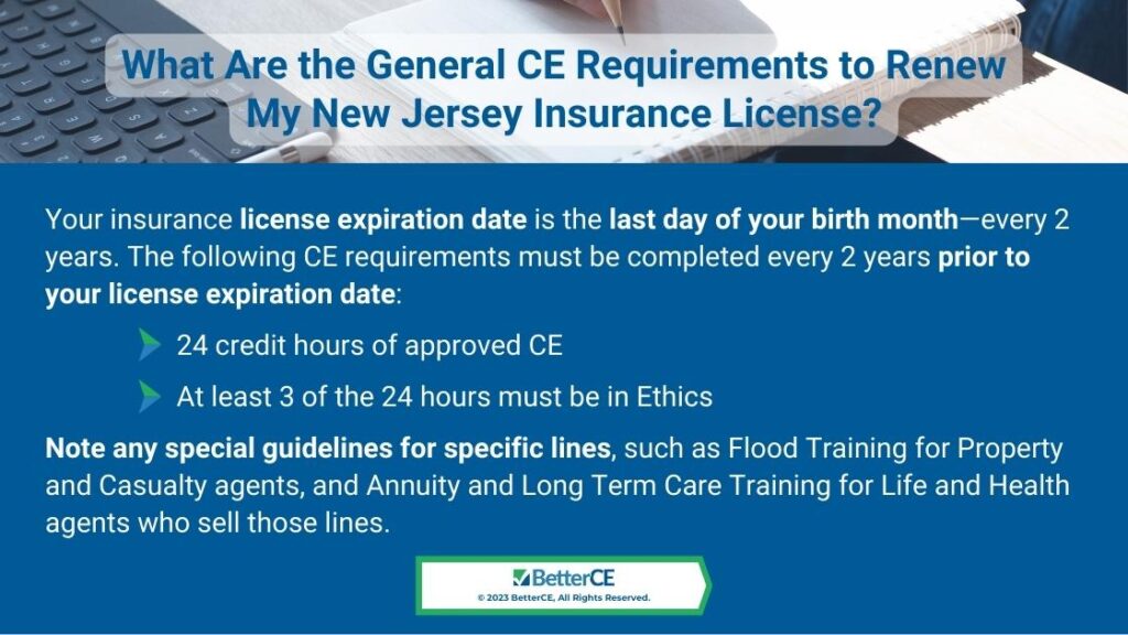 Better CE_Callout 4 - What Are the Late Fees and Penalties if I Don't Renew  My New Jersey Insurance License On Time (2) - BetterCE
